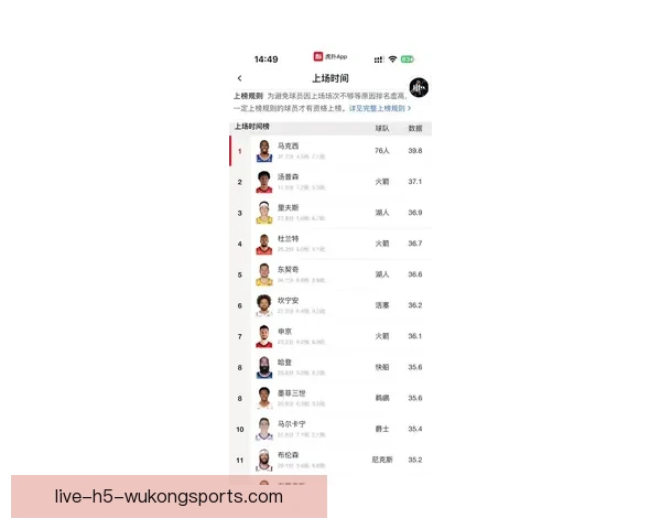 杜兰特职业生涯数据全解析：得分、篮板、助攻等各项统计全面回顾